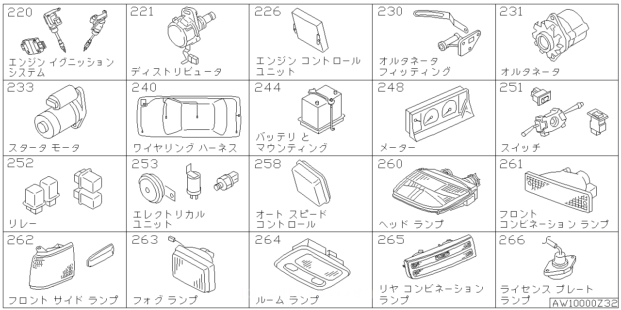 エンジン イグニッション システム