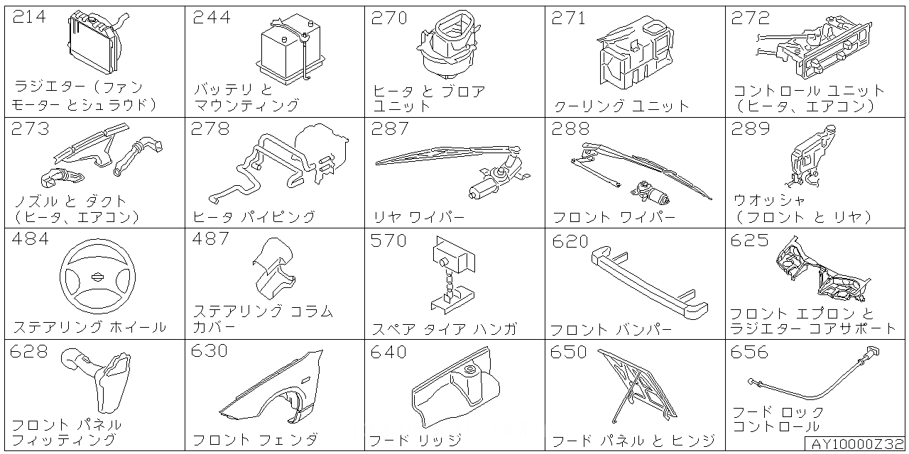 ラジエター シュラウド & ファンモーター