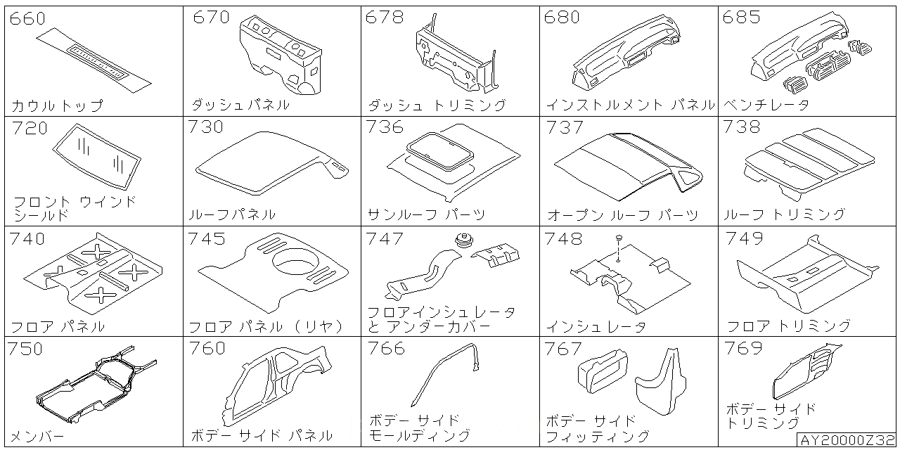 カウル トップ