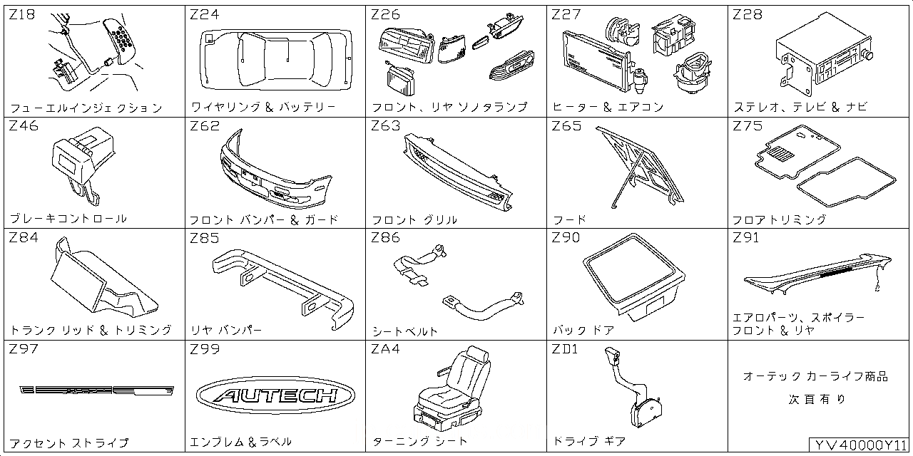 フューエル インジェクション & アクセラレーター リンケージ