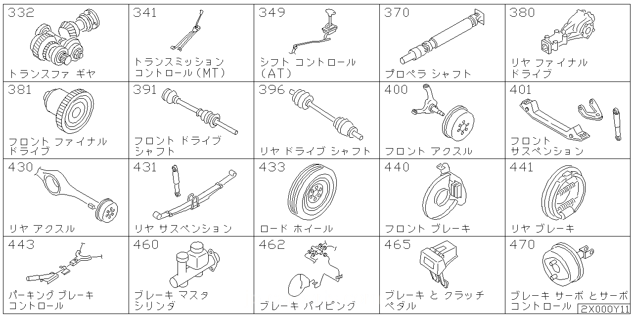 コントロールギア