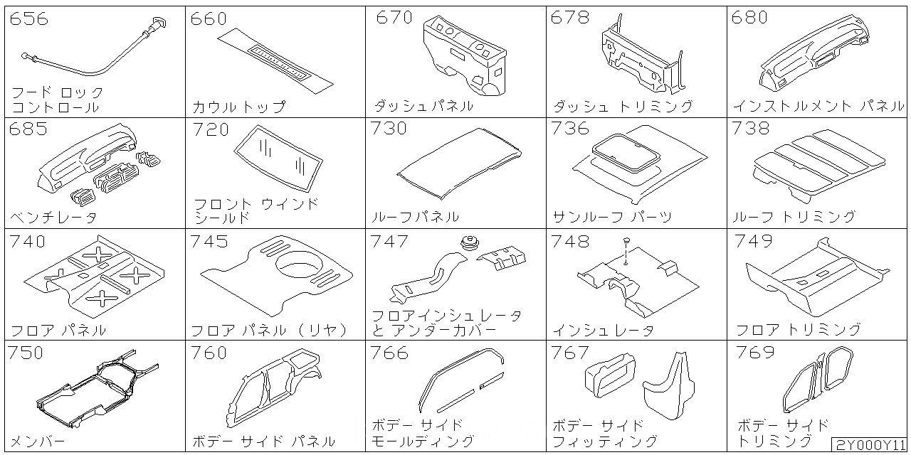 フード ロック コントロール