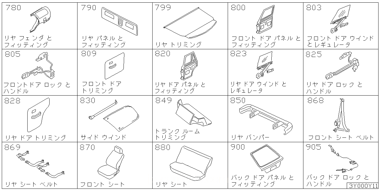 リア フェンダー & フィッティング