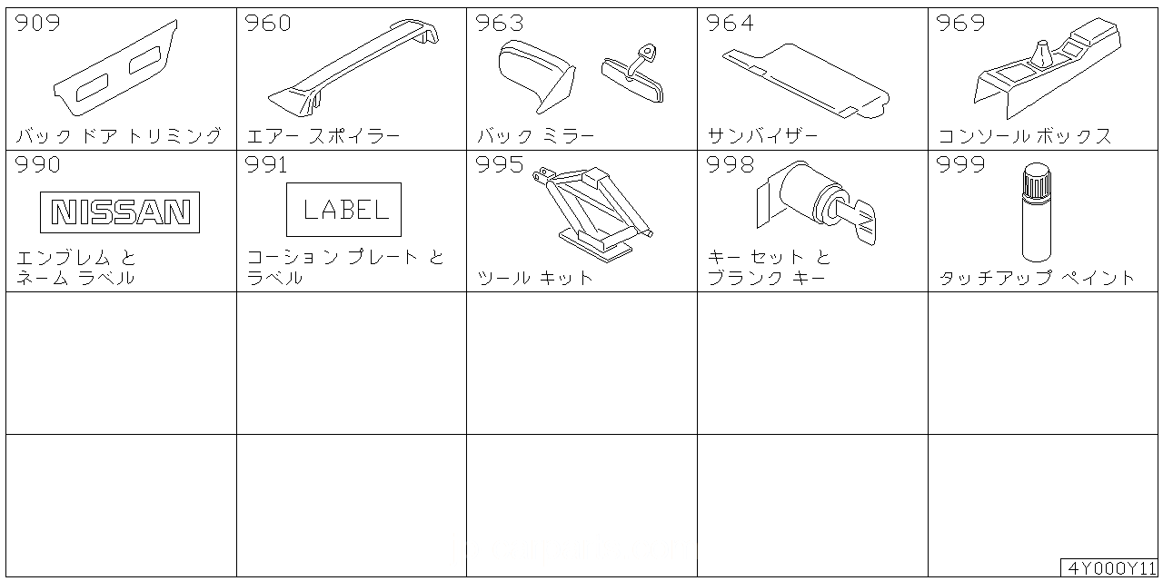 バック ドア トリミング