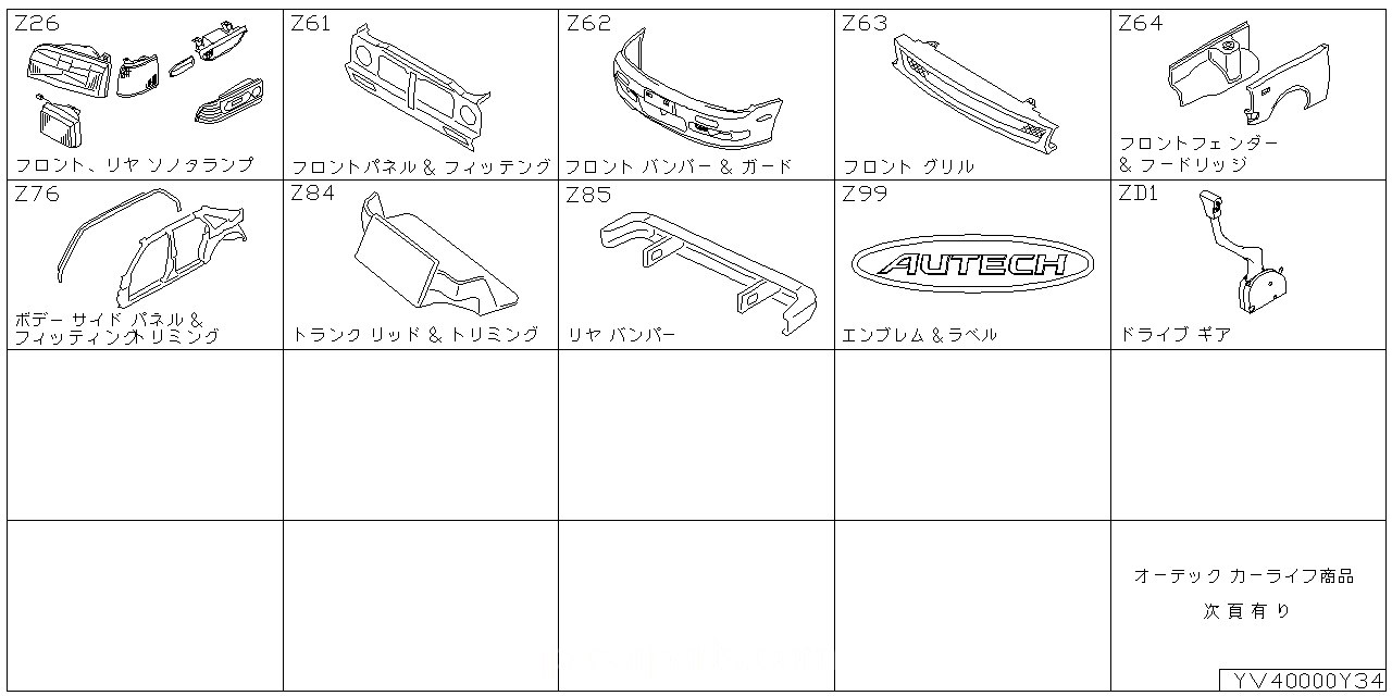 フロント・､リア・､その他 ランプ