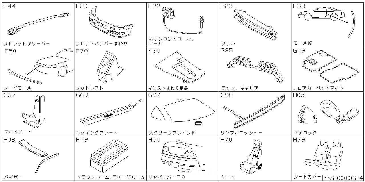 ストラット バー バー