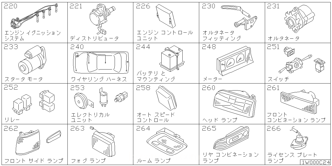 エンジン イグニッション システム