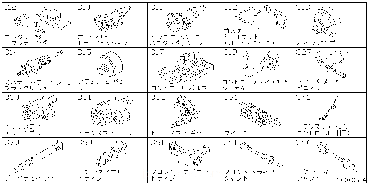 エンジン & トランスミッション マウンティング