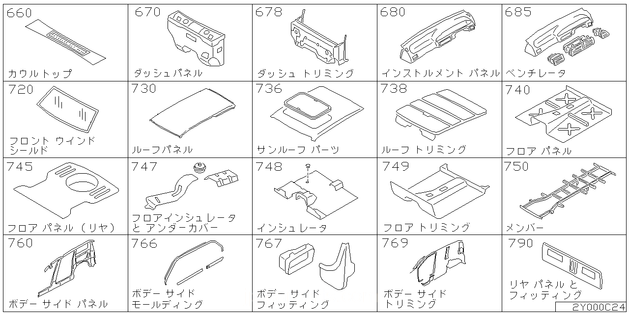 カウル トップ