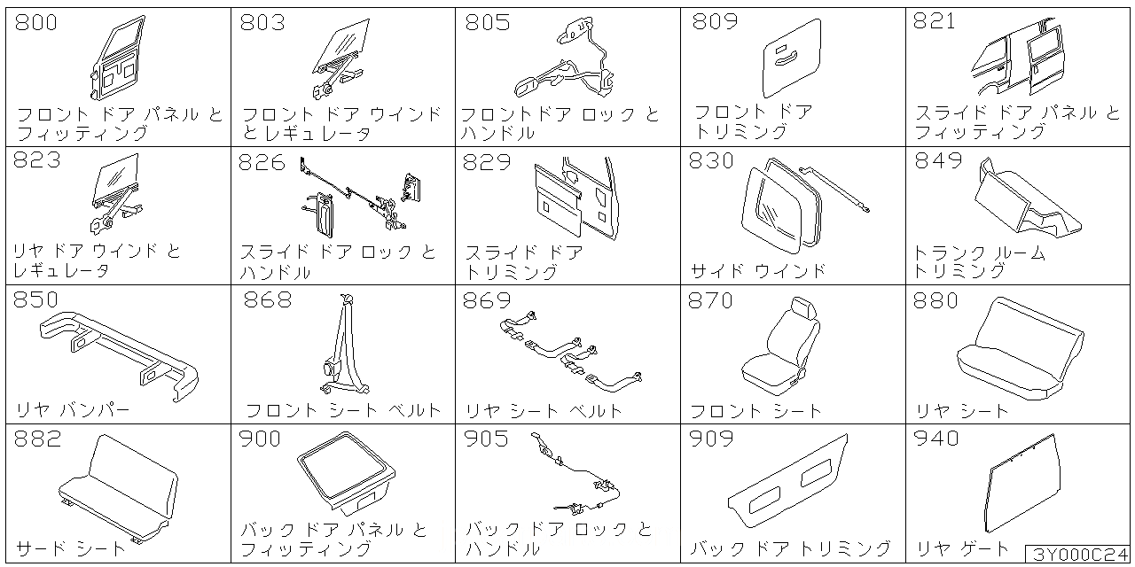 フロント ドア パネル & フィッティング