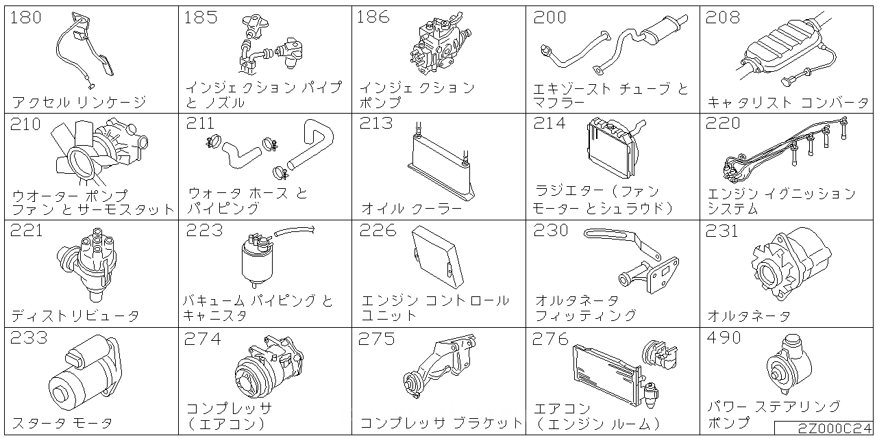 アクセラレーター リンケージ