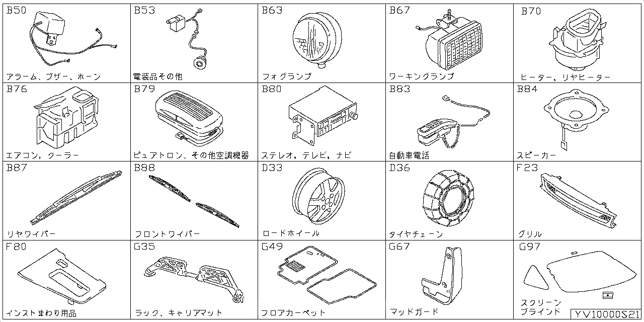 アラーム ブザー ホーン