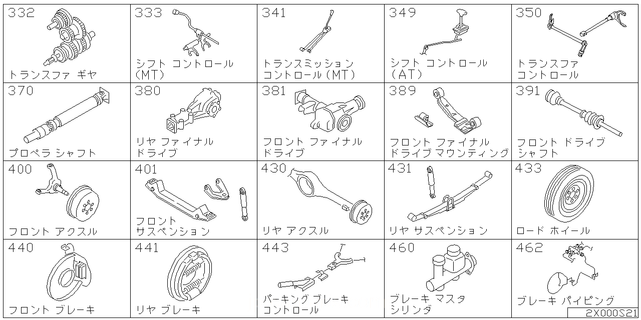 コントロールギア