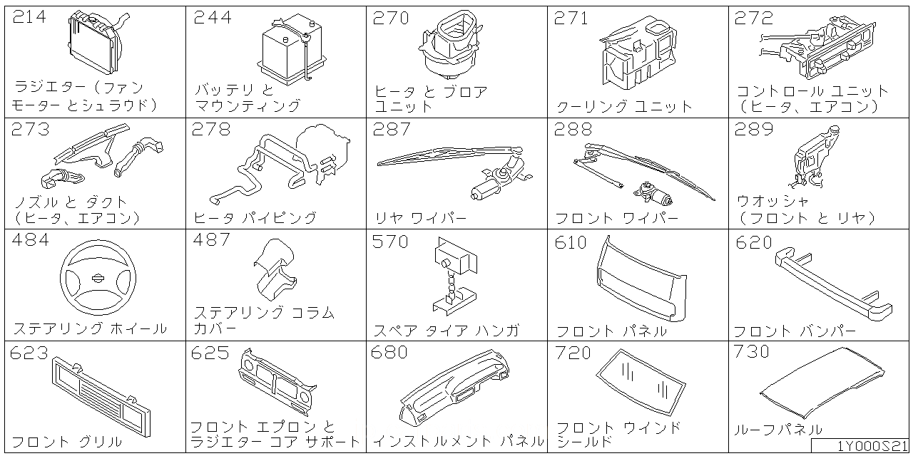 ラジエター シュラウド & ファンモーター