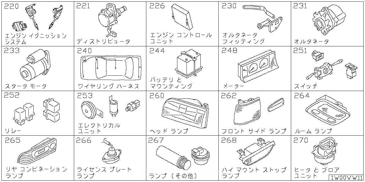 エンジン イグニッション システム