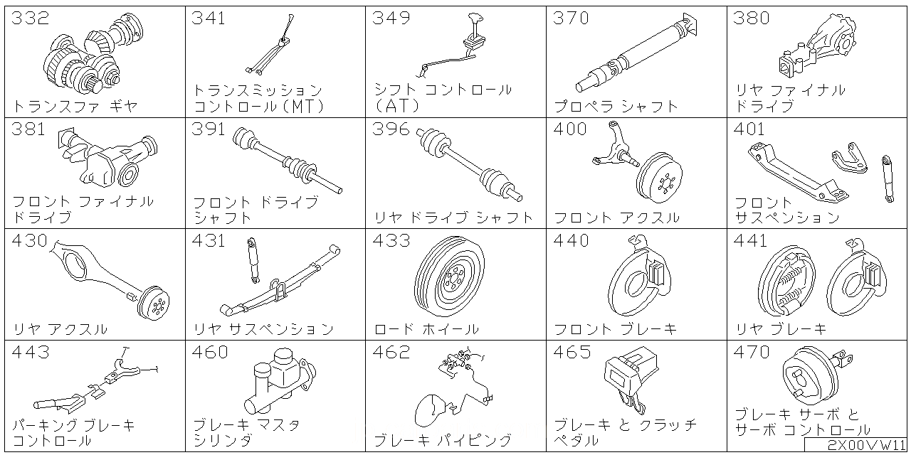 コントロールギア