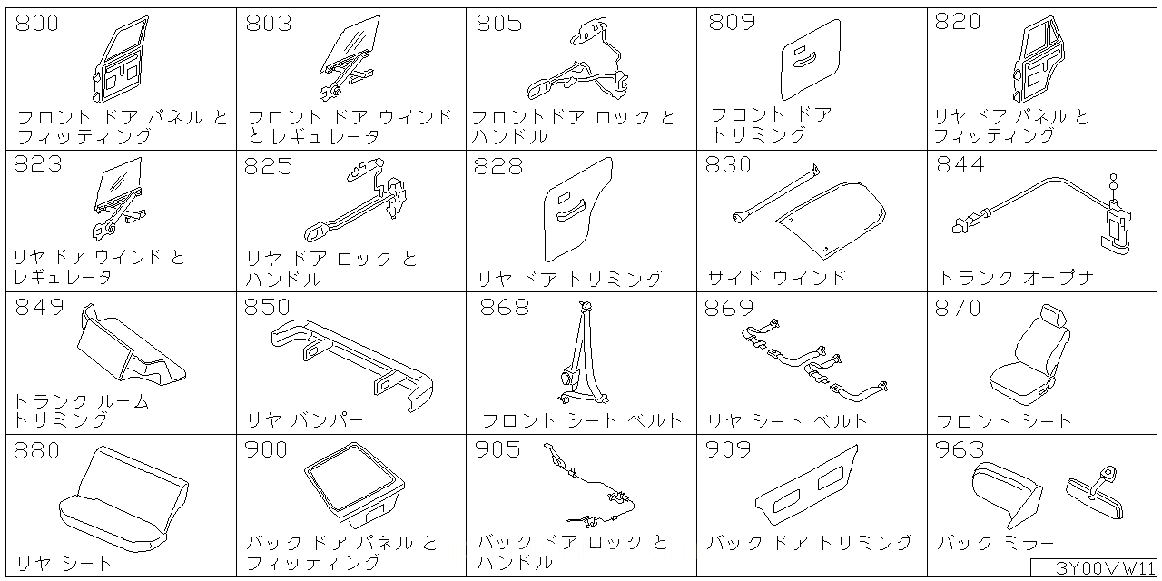 フロント ドア パネル & フィッティング