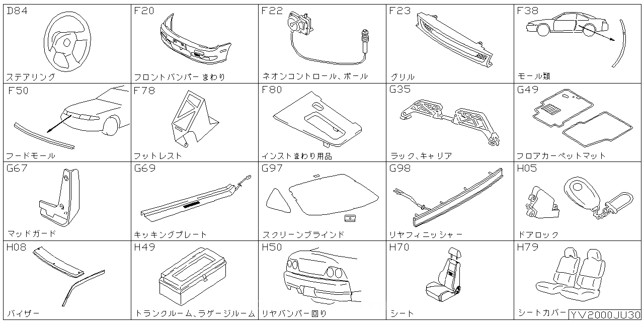 ステアリング