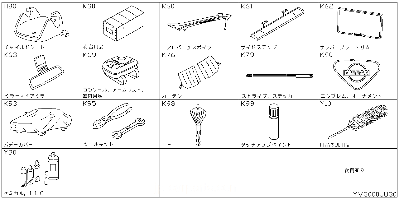 チャイルド シート