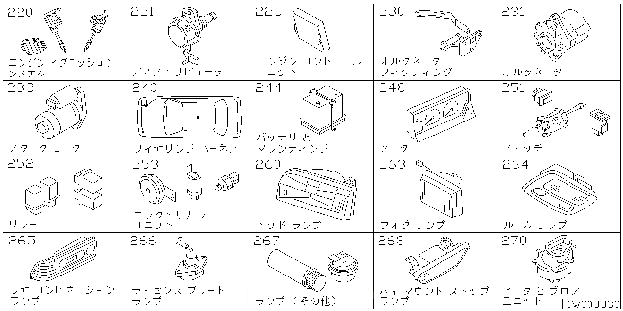 エンジン イグニッション システム