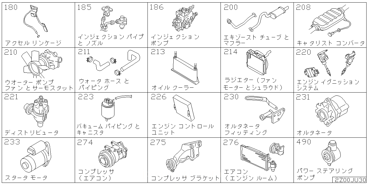 アクセラレーター リンケージ