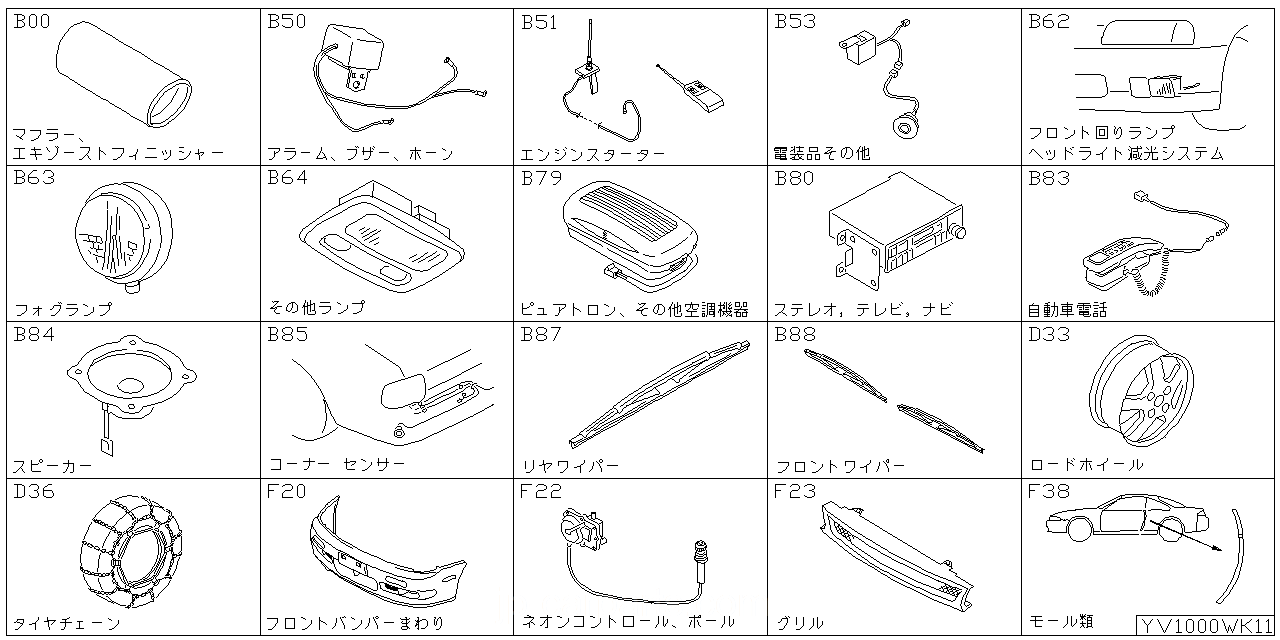 エキゾースト フィニッシャー