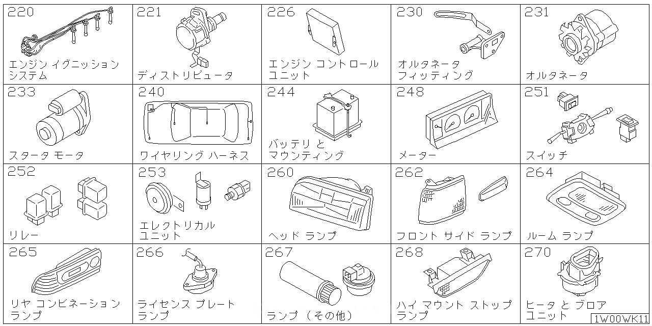 エンジン イグニッション システム