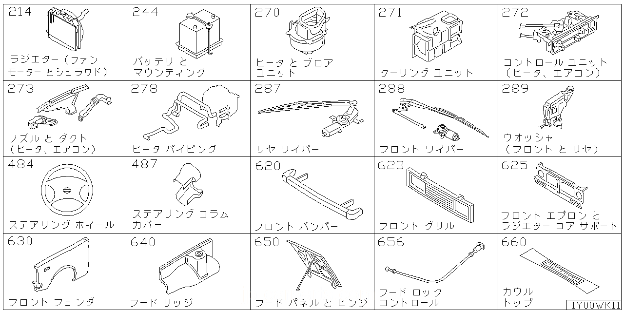 ラジエター シュラウド & ファンモーター