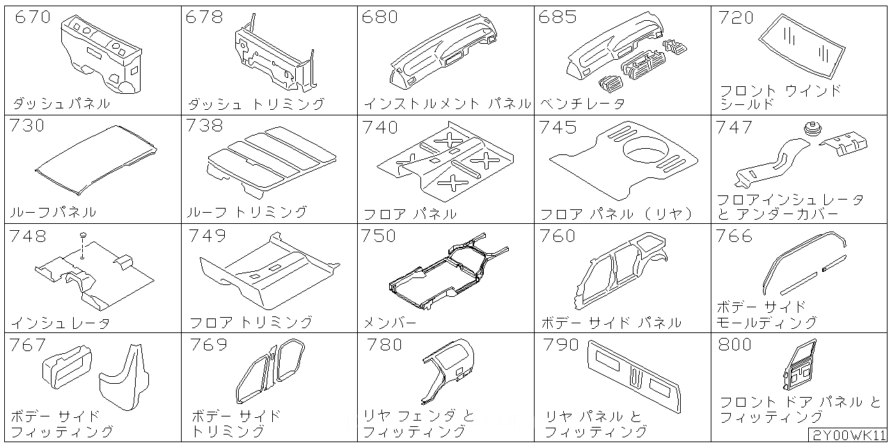 ダッシュ パネル