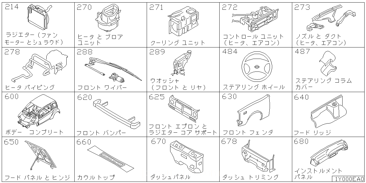 ラジエター シュラウド & ファンモーター