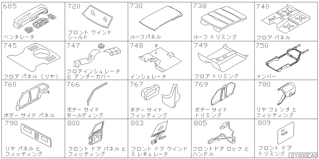 ベンチレーター