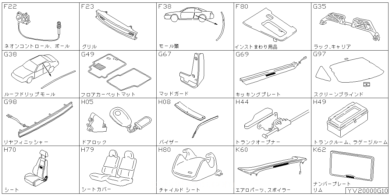 ネオンコントロール ポール