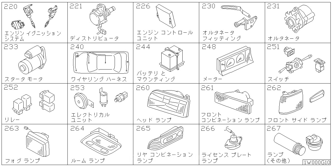 エンジン イグニッション システム