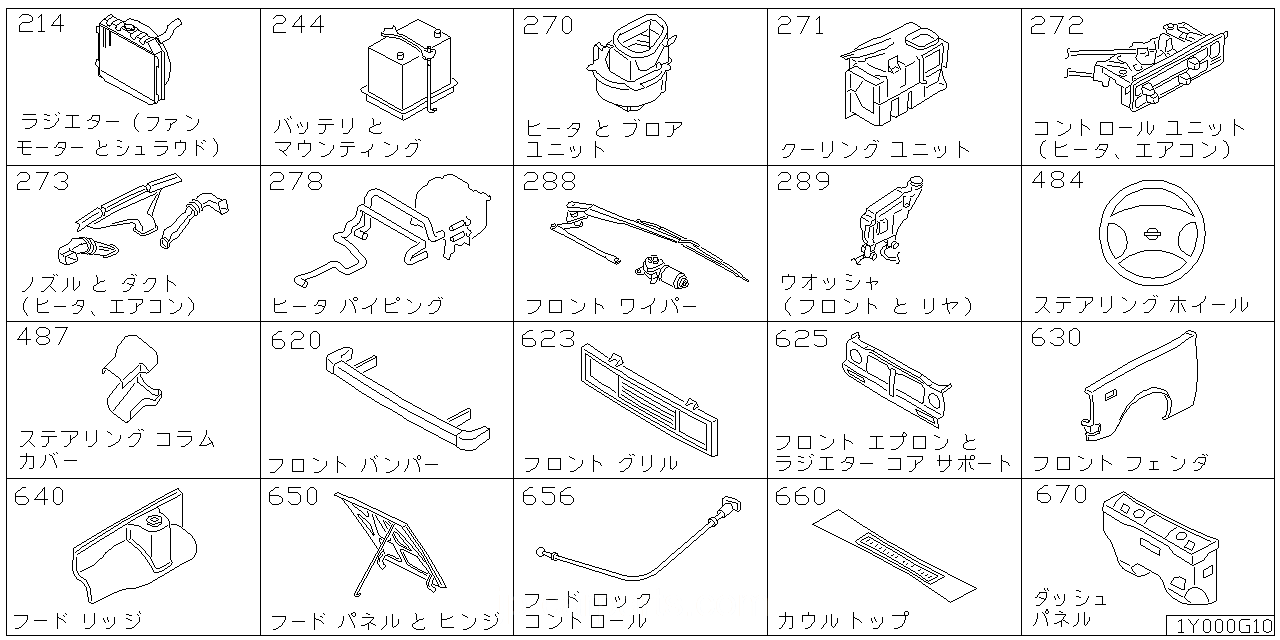 ラジエター シュラウド & ファンモーター