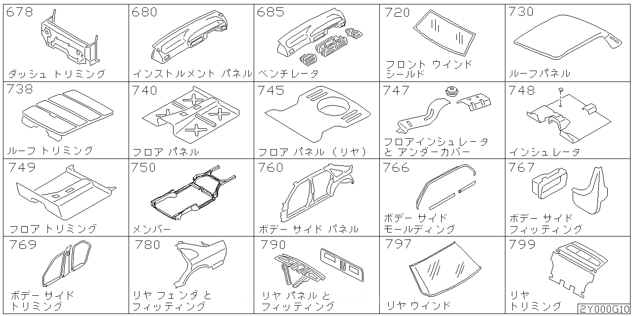 ダッシュ トリミング