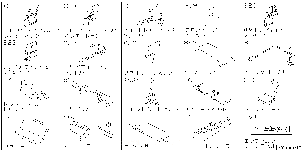 フロント ドア パネル & フィッティング