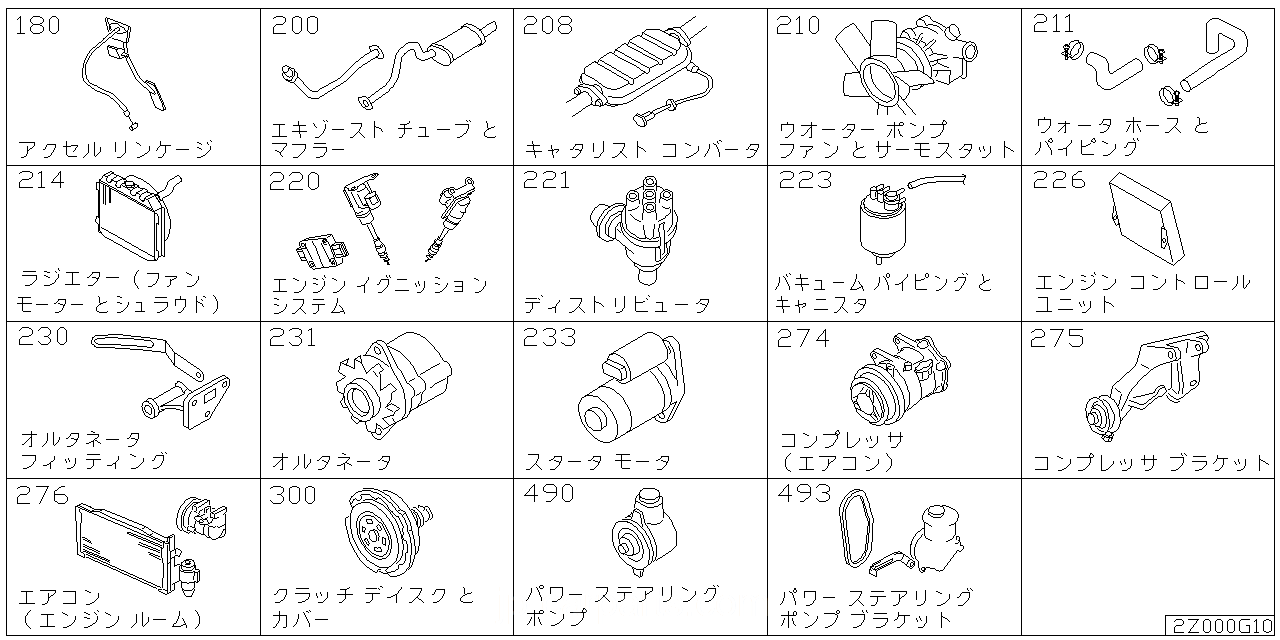 アクセラレーター リンケージ