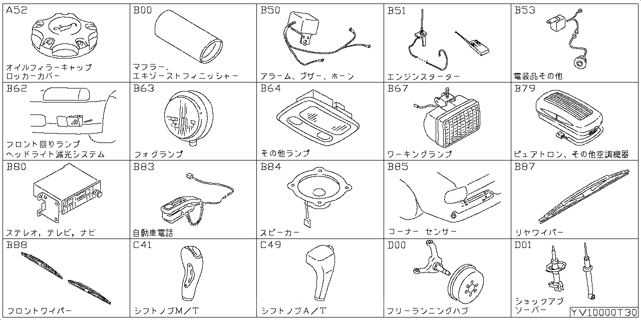 エンジン