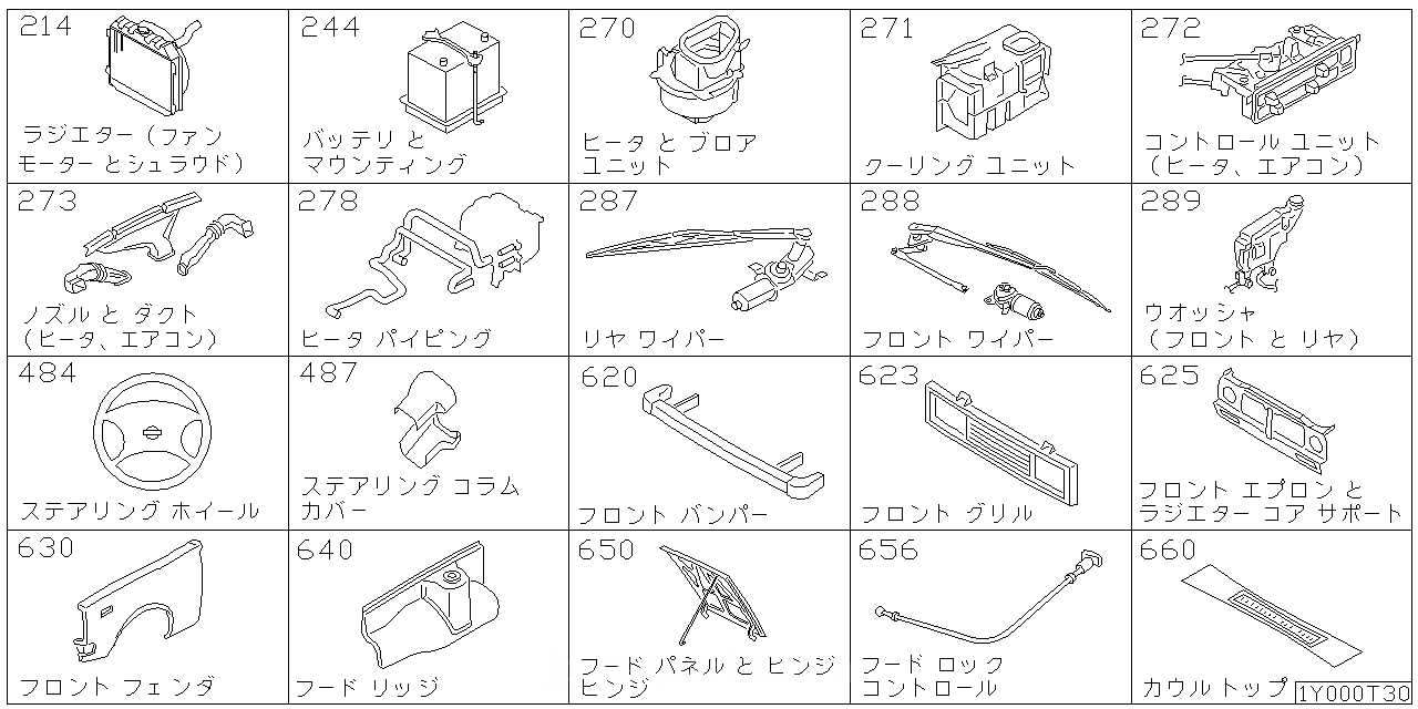 ラジエター シュラウド & ファンモーター