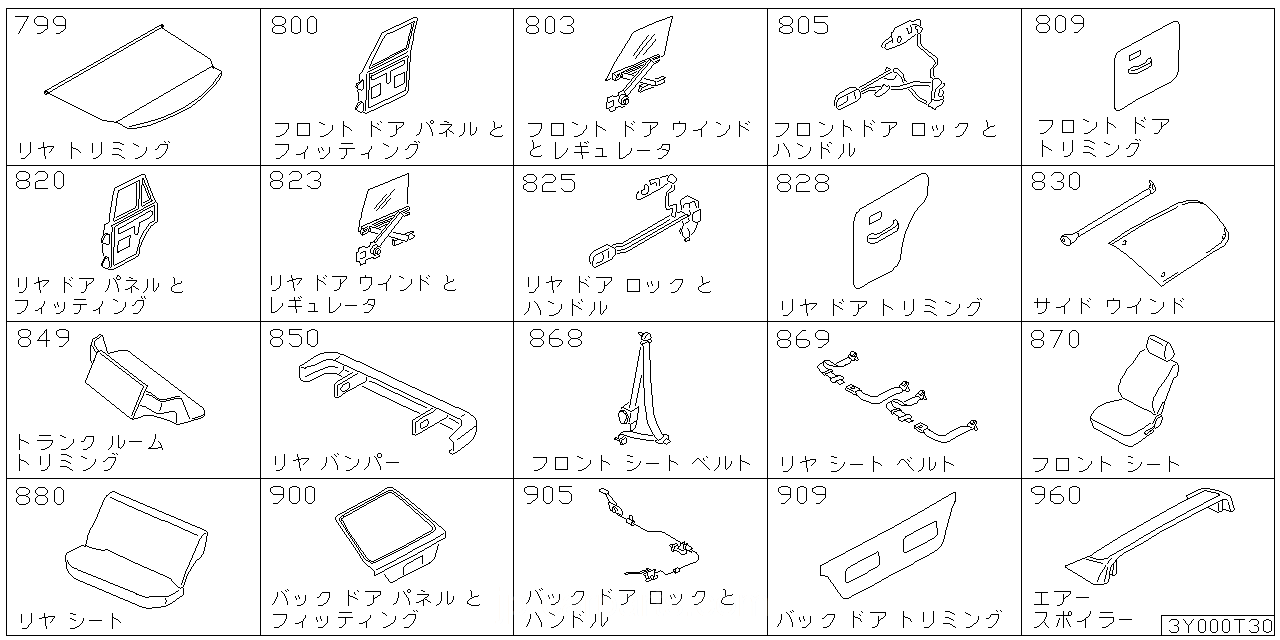 リア & バック パネル トリミング