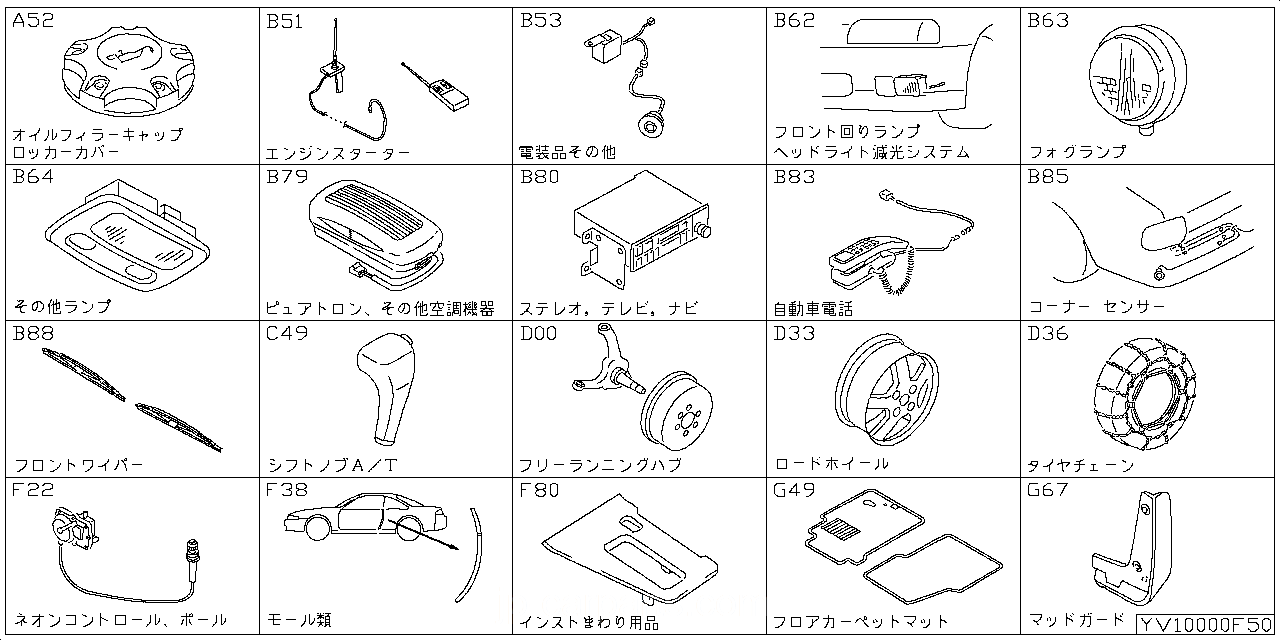 エンジン