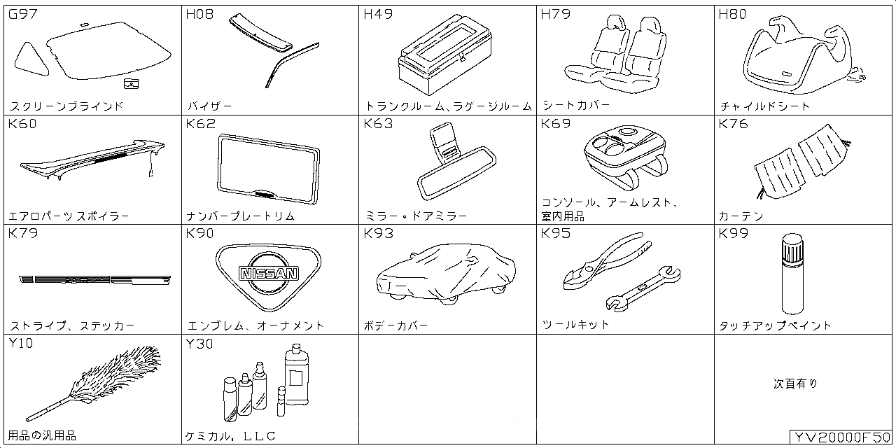 スクリーン  ブラインド