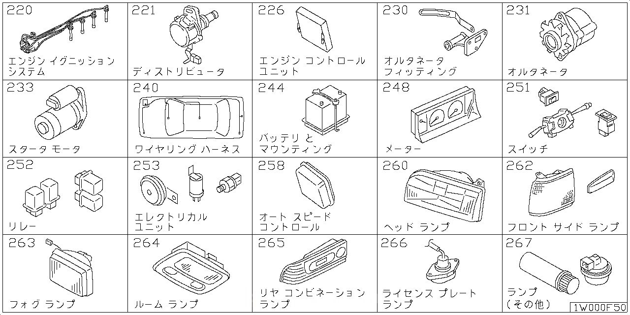 エンジン イグニッション システム