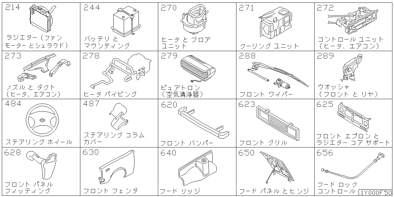 ラジエター シュラウド & ファンモーター