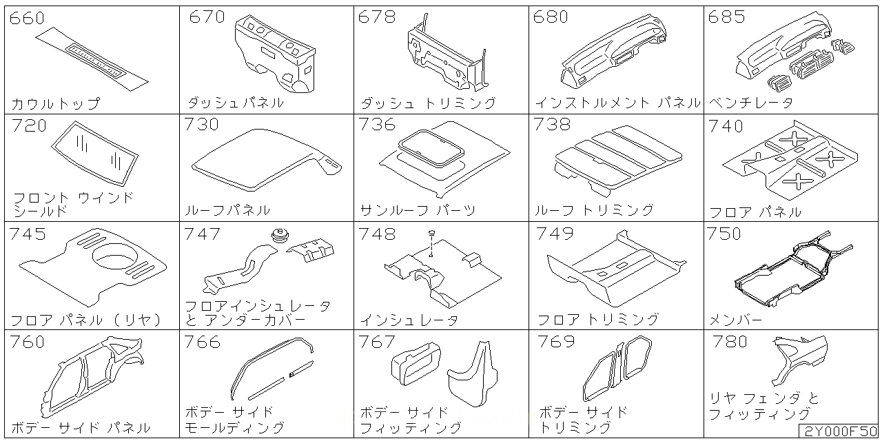 カウル トップ