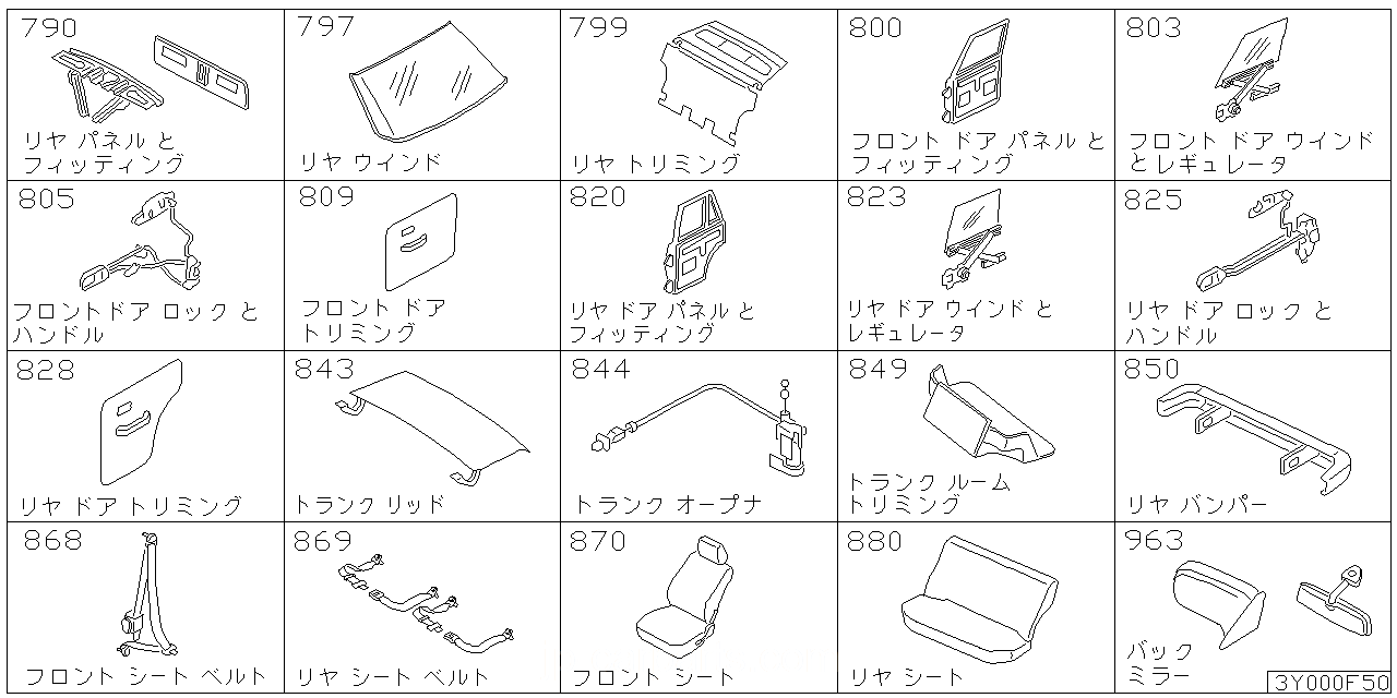 リア バック パネル & フィッティング