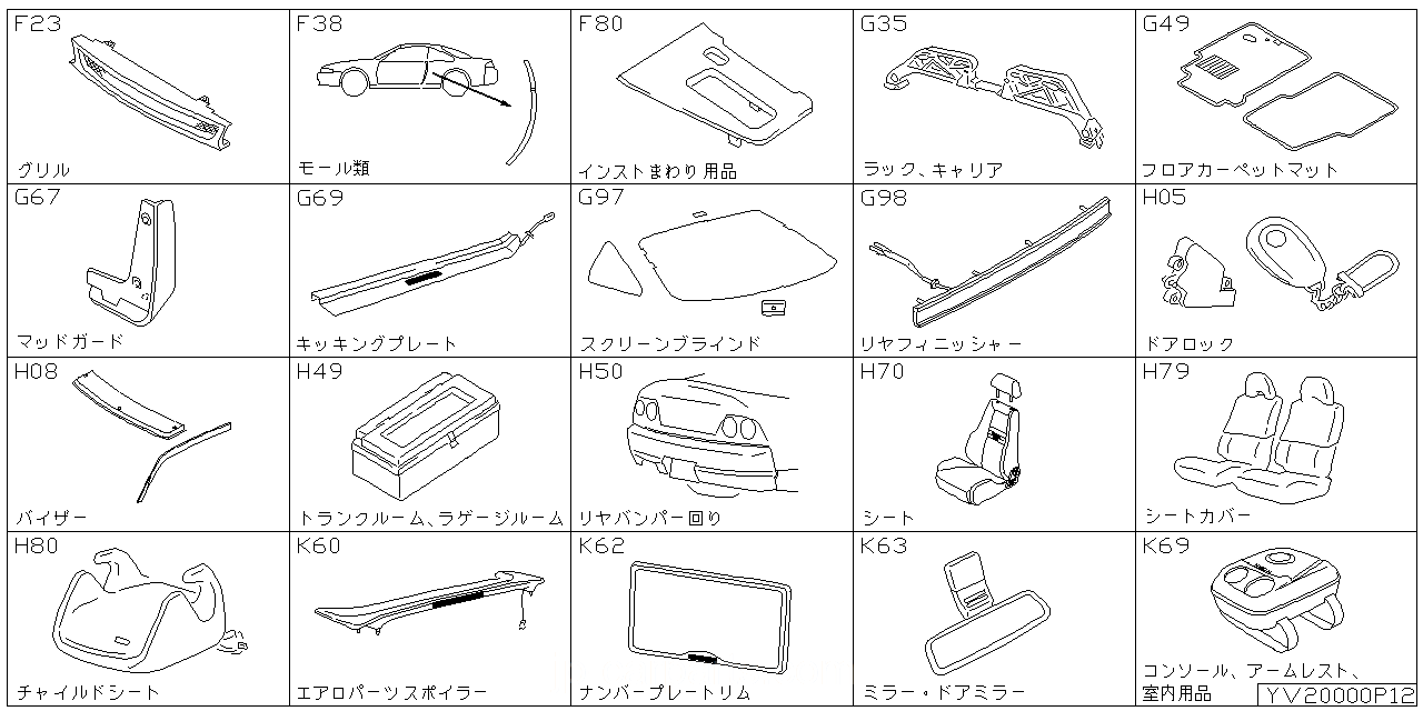 グリル