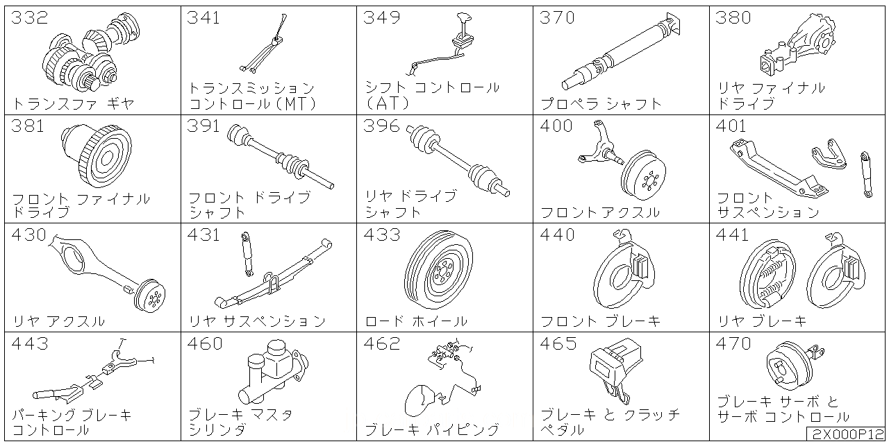 コントロールギア