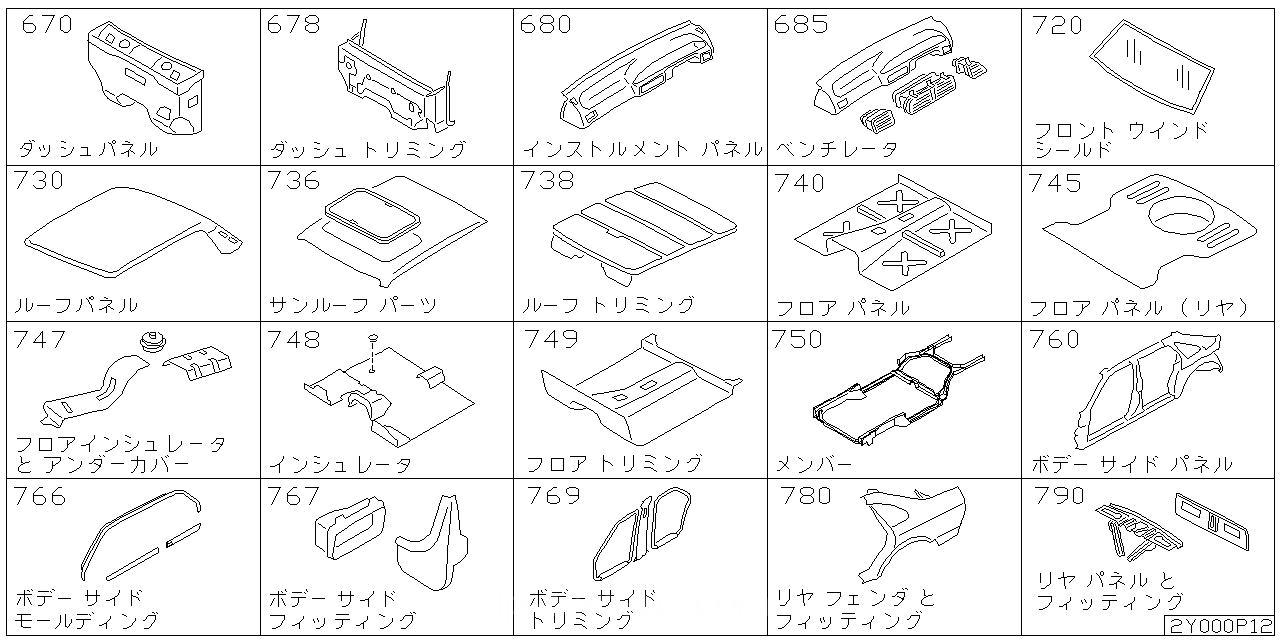 ダッシュ パネル