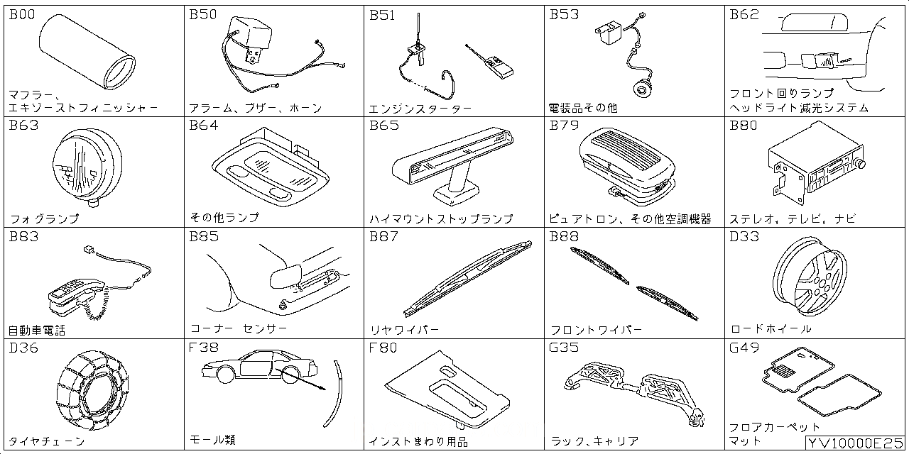 エキゾースト フィニッシャー